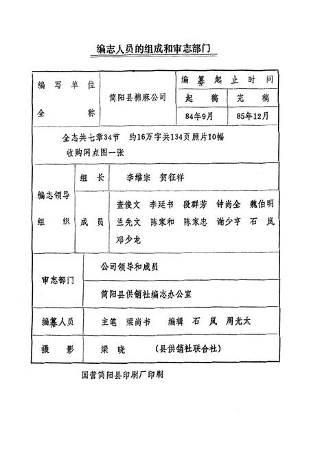《简阳县棉麻公司志》.pdf电子版_四川省志插图2