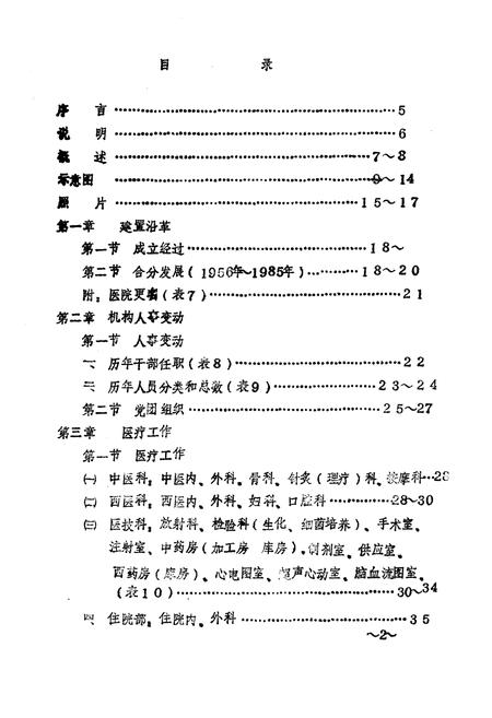 《成都市西城区红十字医院院志(1956-1985)》.pdf电子版_四川省志插图5