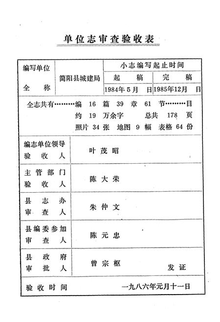 《简阳县城建志(1911-1985)》.pdf电子版_四川省志插图2