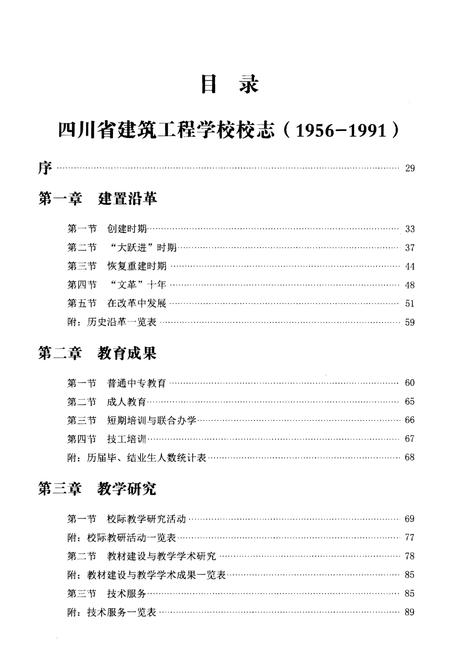 《四川建筑职业技术学院校志[1956-2016].上册》.pdf电子版_四川省志插图2