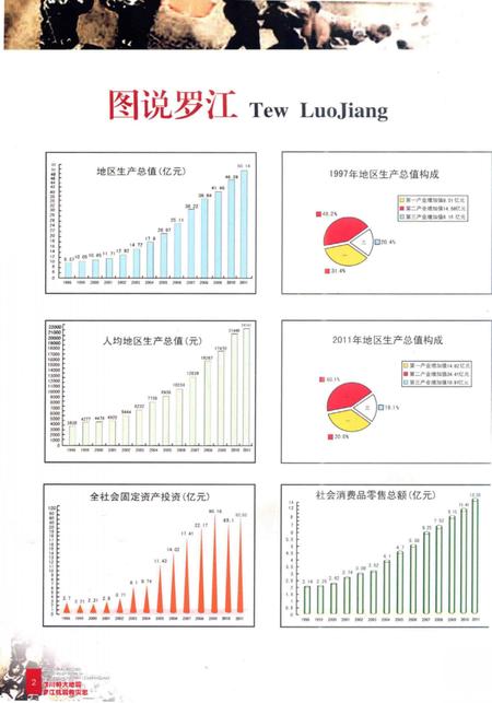 《汶川特大地震 罗江抗震救灾志》.pdf电子版_四川省志插图5