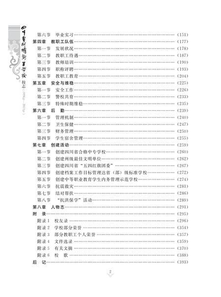 《四川省阿坝卫生学校校志(1958年-2013年)》.pdf电子版_四川省志插图5 《四川省阿坝卫生学校校志(1958年-2013年)》.pdf电子版_四川省志插图5