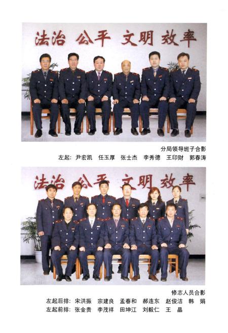 《天津市地方税务局津南区分局志(1994-2002)》.pdf电子版_天津市志插图2