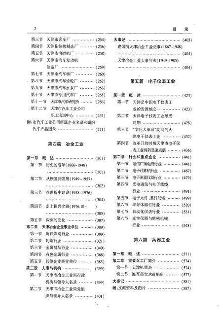 《天津通志工业志综述及重工业卷》.pdf电子版_天津市志插图3