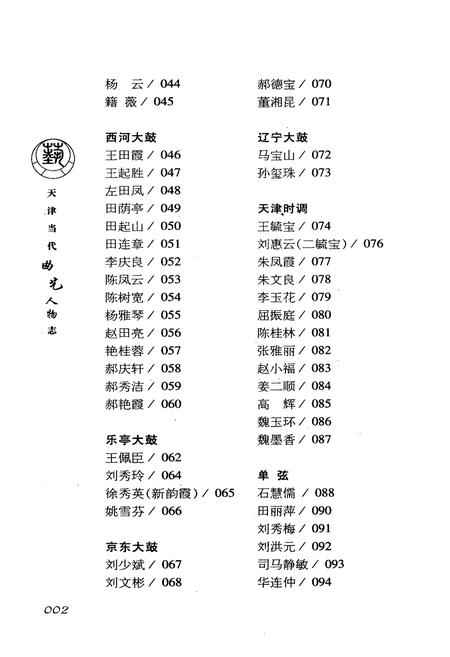 《天津当代曲艺人物志》.pdf电子版_天津市志插图4
