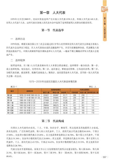 《北辰区志(1979—2009)》.pdf电子版_天津市志插图4