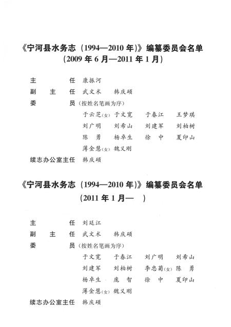 《宁河县水务志(1994-2010年)》.pdf电子版_天津市志插图5