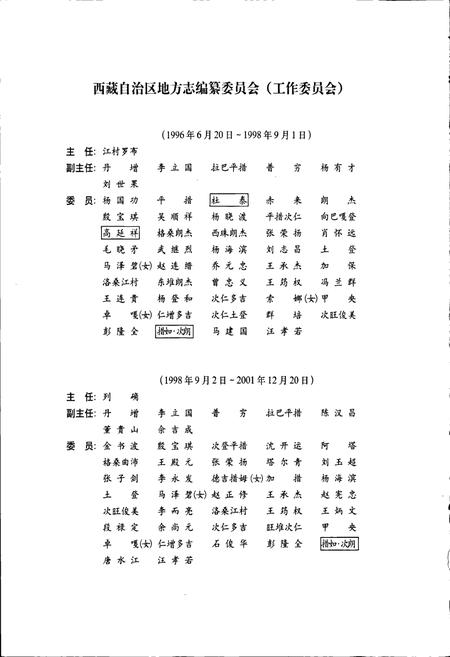 《西藏自治区志 动物志》.pdf电子版_西藏自治区志插图4