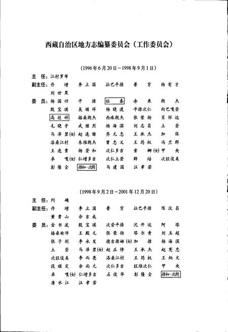 《西藏自治区志 公路交通志》.pdf电子版_西藏自治区志插图4