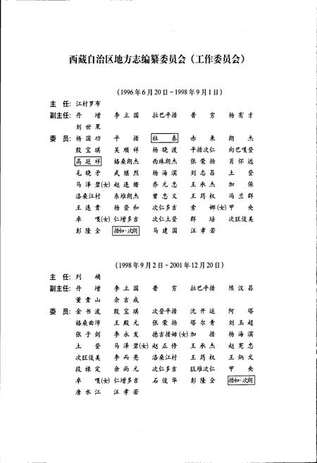 《西藏自治区志 民航志》.pdf电子版_西藏自治区志插图4