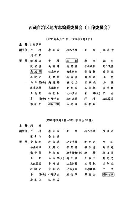 《西藏自治区志·海关志》.pdf电子版_西藏自治区志插图3