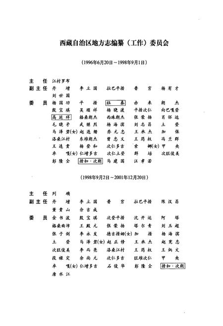 《西藏自治区志·邮电志》.pdf电子版_西藏自治区志插图3