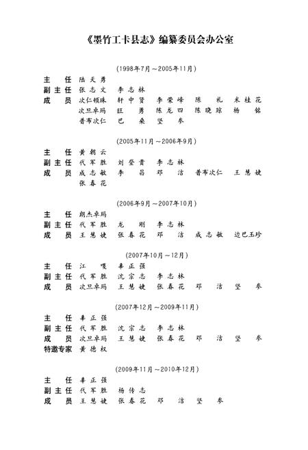 《墨竹工卡县志》.pdf电子版_西藏自治区志插图5