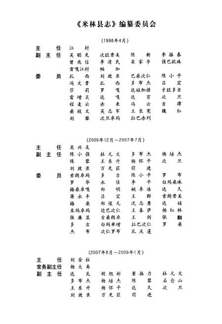 《米林县志》.pdf电子版_西藏自治区志插图3