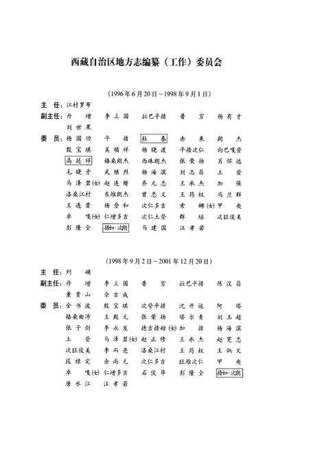 《西藏自治区志粮食志》.pdf电子版_西藏自治区志插图3