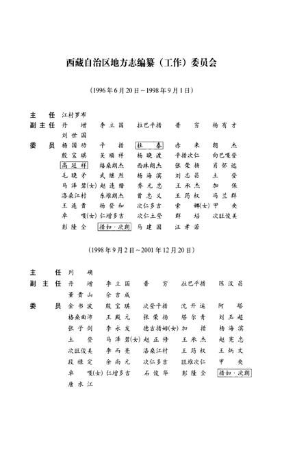 《西藏自治区志金融志》.pdf电子版_西藏自治区志插图5