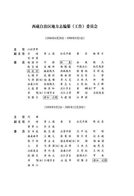 《西藏自治区志·测绘志》.pdf电子版_西藏自治区志插图3