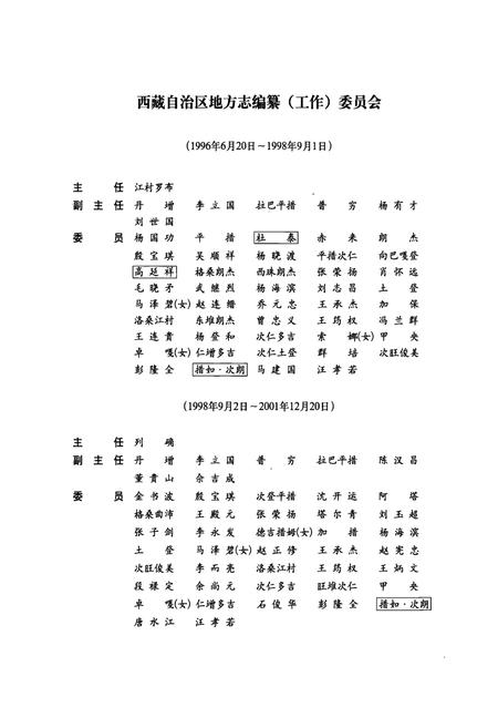 《西藏自治区志·卫生志》.pdf电子版_西藏自治区志插图3