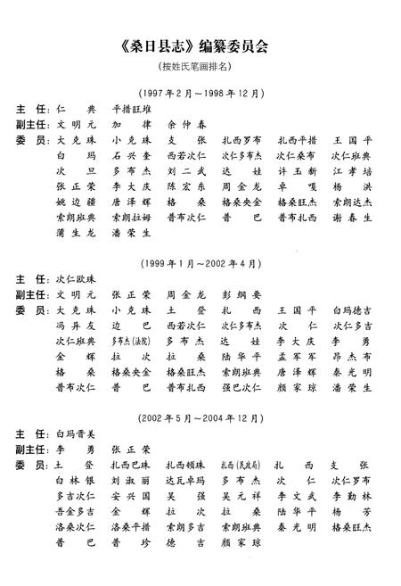 《桑日县志》.pdf电子版_西藏自治区志插图4