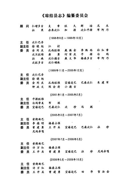 《琼结县志》.pdf电子版_西藏自治区志插图4
