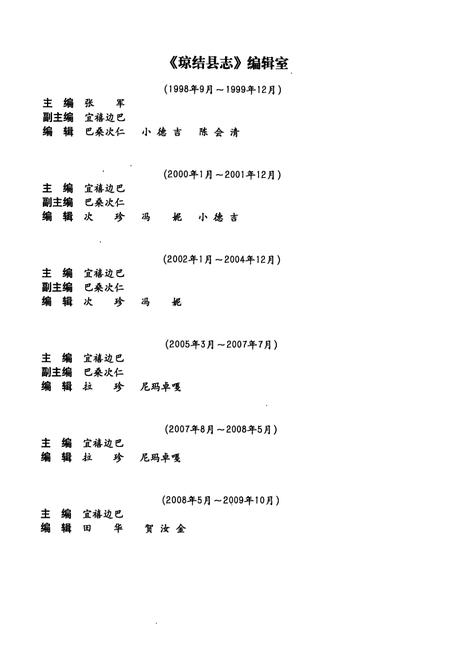 《琼结县志》.pdf电子版_西藏自治区志插图5