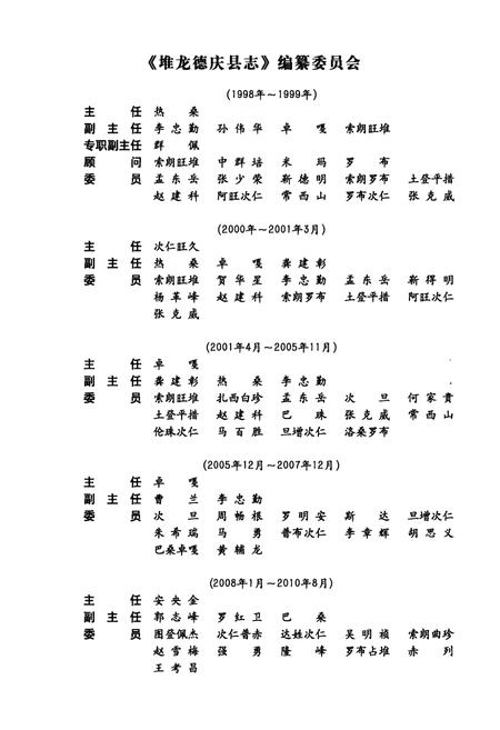 《堆龙德庆县志》.pdf电子版_西藏自治区志插图3