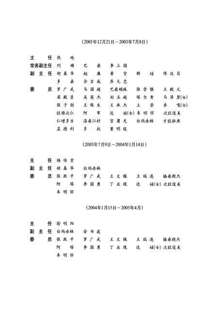 《西藏自治区志·城乡建设志》.pdf电子版_西藏自治区志插图4