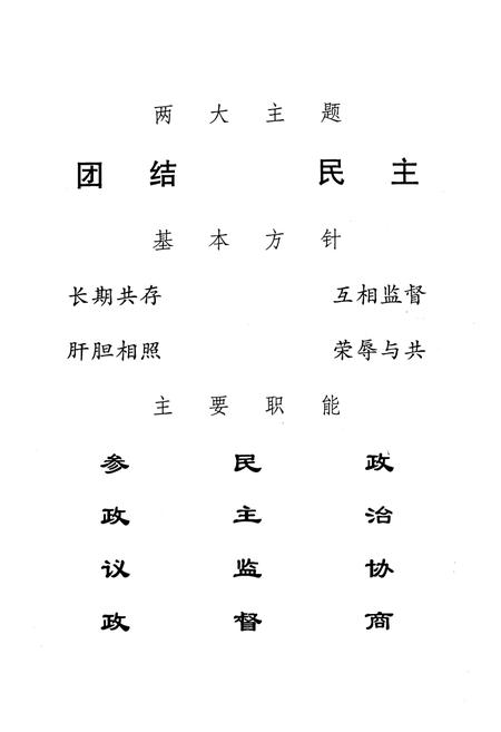 《拉萨市政协志(1959.12-2000.12)》.pdf电子版_西藏自治区志插图2