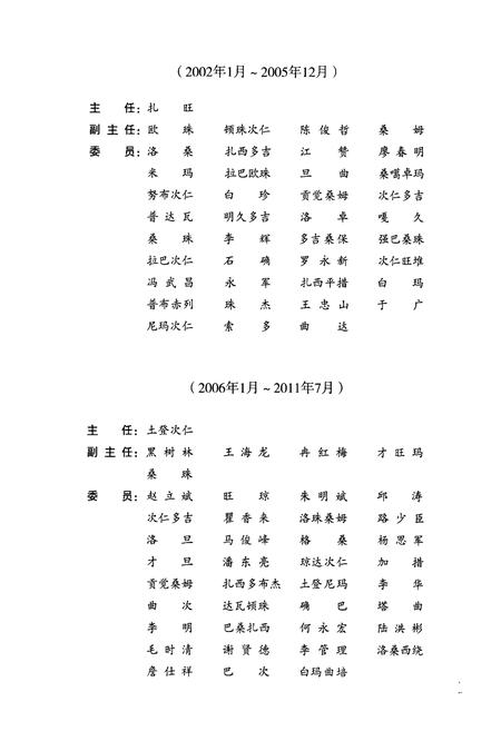 《《普兰县志》》.pdf电子版_西藏自治区志插图5
