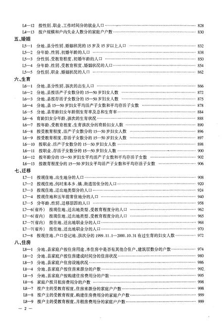 《西藏自治区 2000年人口普查资料 第二册》.pdf电子版_西藏自治区志插图3