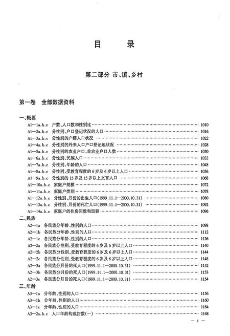 《西藏自治区2000年人口普查资料 第三册》.pdf电子版_西藏自治区志插图2