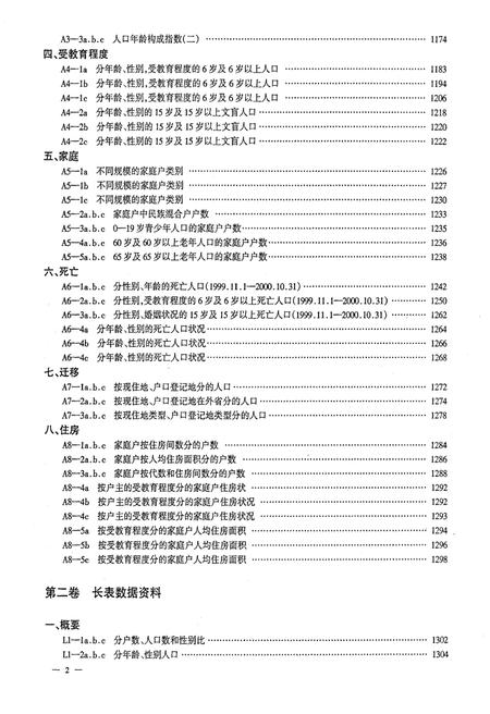 《西藏自治区2000年人口普查资料 第三册》.pdf电子版_西藏自治区志插图3