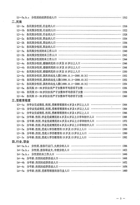 《西藏自治区2000年人口普查资料 第三册》.pdf电子版_西藏自治区志插图4