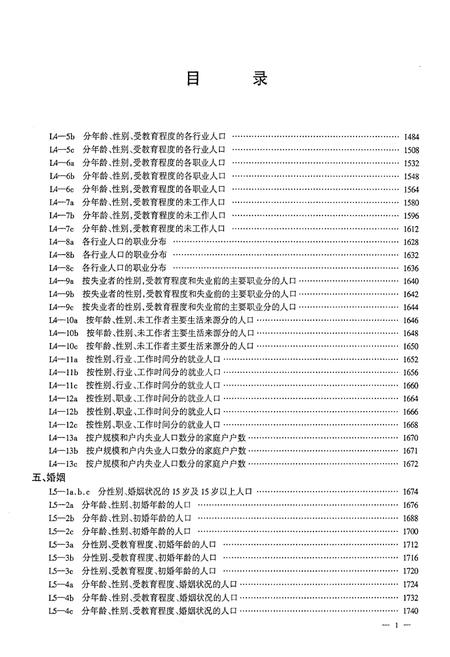 《西藏自治区2000年人口普查资料 第四册》.pdf电子版_西藏自治区志插图2