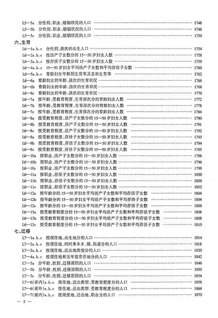 《西藏自治区2000年人口普查资料 第四册》.pdf电子版_西藏自治区志插图3