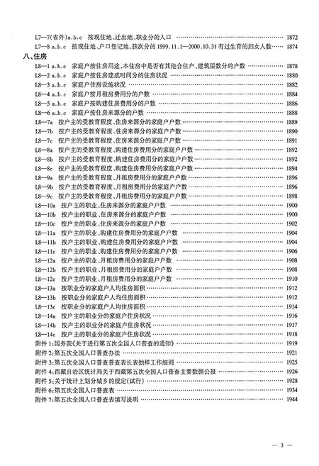 《西藏自治区2000年人口普查资料 第四册》.pdf电子版_西藏自治区志插图4