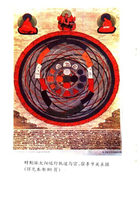 《藏历漫谈》.pdf电子版_西藏自治区志插图4