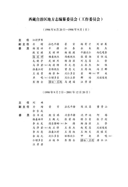 《西藏自治区志·工商联志》.pdf电子版_西藏自治区志插图4