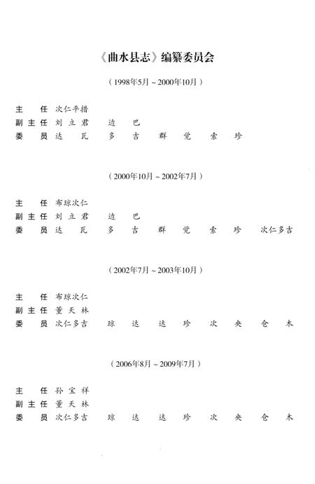 《曲水县志》.pdf电子版_西藏自治区志插图5