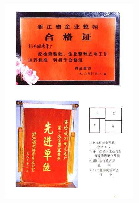 《杭州制笔总厂志》.pdf电子版_浙江省志插图5
