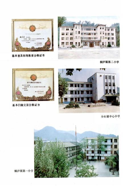 《桐庐教育志》.pdf电子版_浙江省志插图5