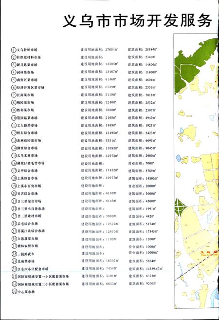《义乌市市场开发服务中心志》.pdf电子版_浙江省志插图2 《义乌市市场开发服务中心志》.pdf电子版_浙江省志插图2