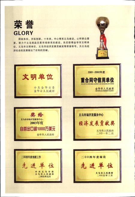 《义乌市市场开发服务中心志》.pdf电子版_浙江省志插图4 《义乌市市场开发服务中心志》.pdf电子版_浙江省志插图4