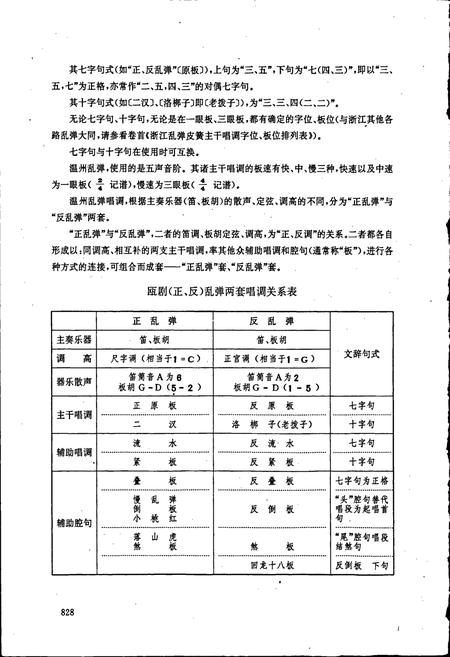 《中国戏曲音乐集成浙江卷 下册》.pdf电子版_浙江省志插图3