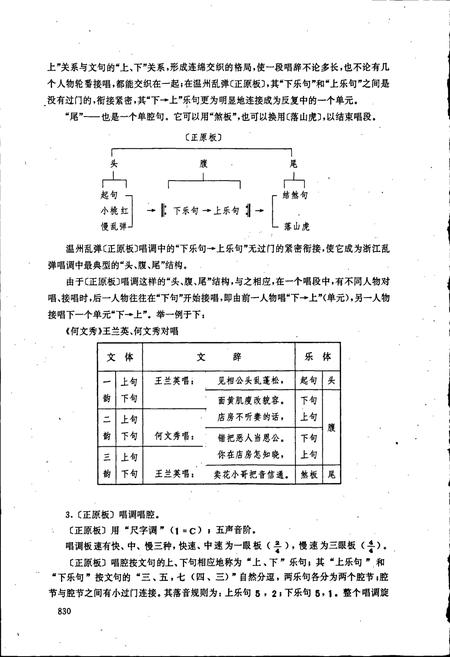 《中国戏曲音乐集成浙江卷 下册》.pdf电子版_浙江省志插图5