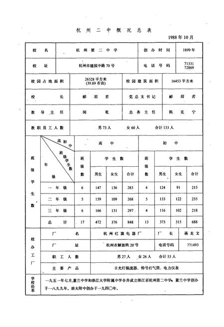 《杭州二中校志 杭州二中校庆九十周年(1899-1989)》.pdf电子版_浙江省志插图3