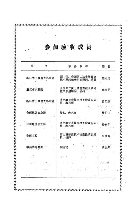 《浙江省临海县土壤志》.pdf电子版_浙江省志插图3