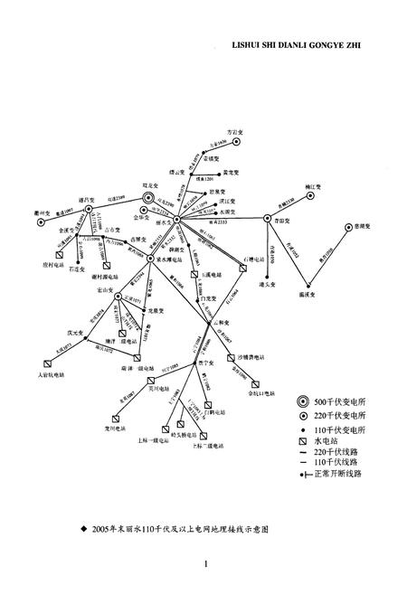 《丽水市电力工业志(1991~2005)》.pdf电子版_浙江省志插图2