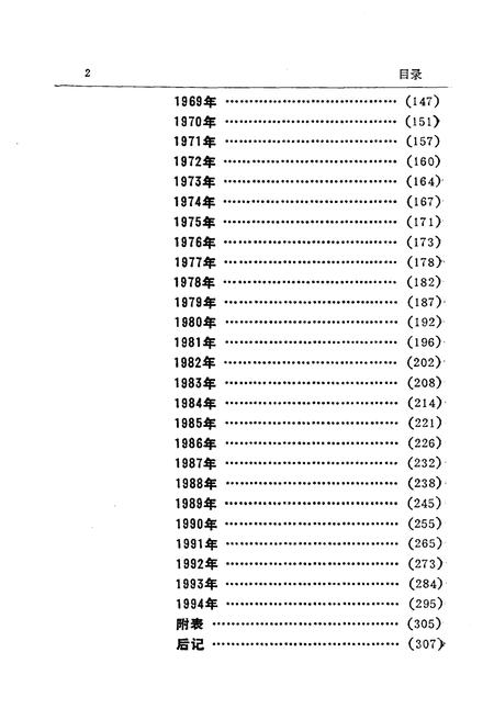 《建德大事记》.pdf电子版_浙江省志插图4