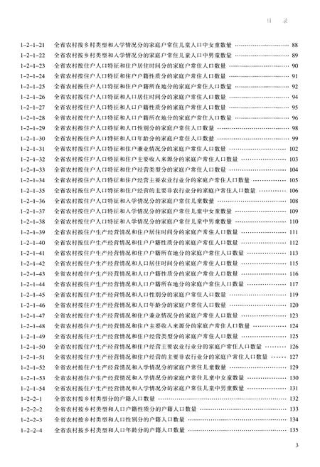 《浙江省第二次农业普查资料汇编(农民卷)》.pdf电子版_浙江省志插图4